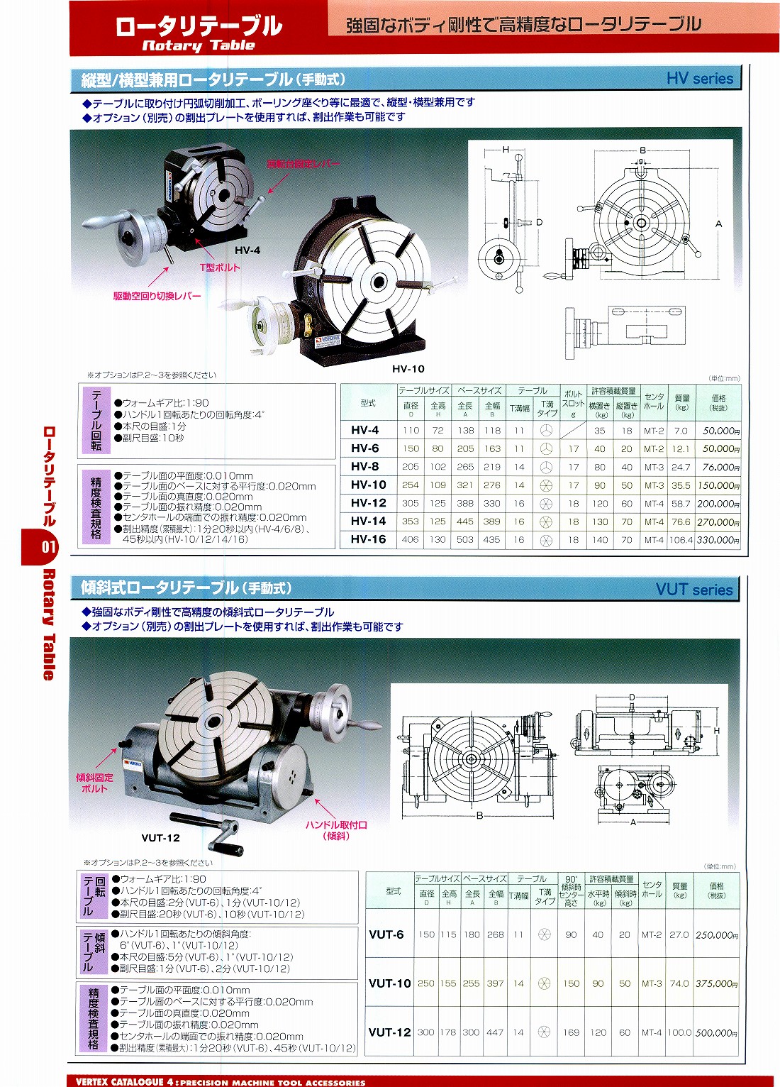 バーテックス　・縦型/横型兼用ロータリテーブル（手動式）　HV-4　HV-6　HV-8　HV-10　HV-12　HV-14　HV-16　VUT-6　VUT-10　VUT-12　